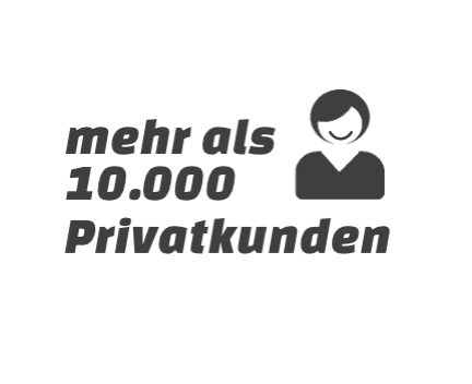 über 10 000 Privatkunden, Videokassetten Super8 Filme digitalisieren